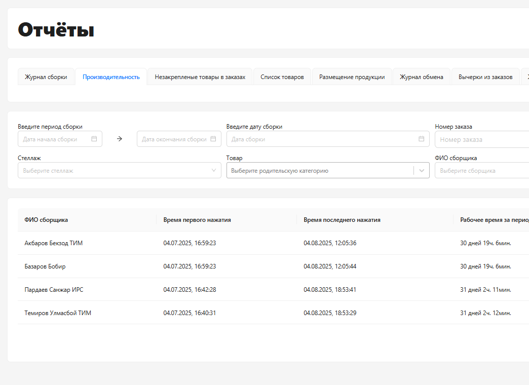Контроль и отчеты